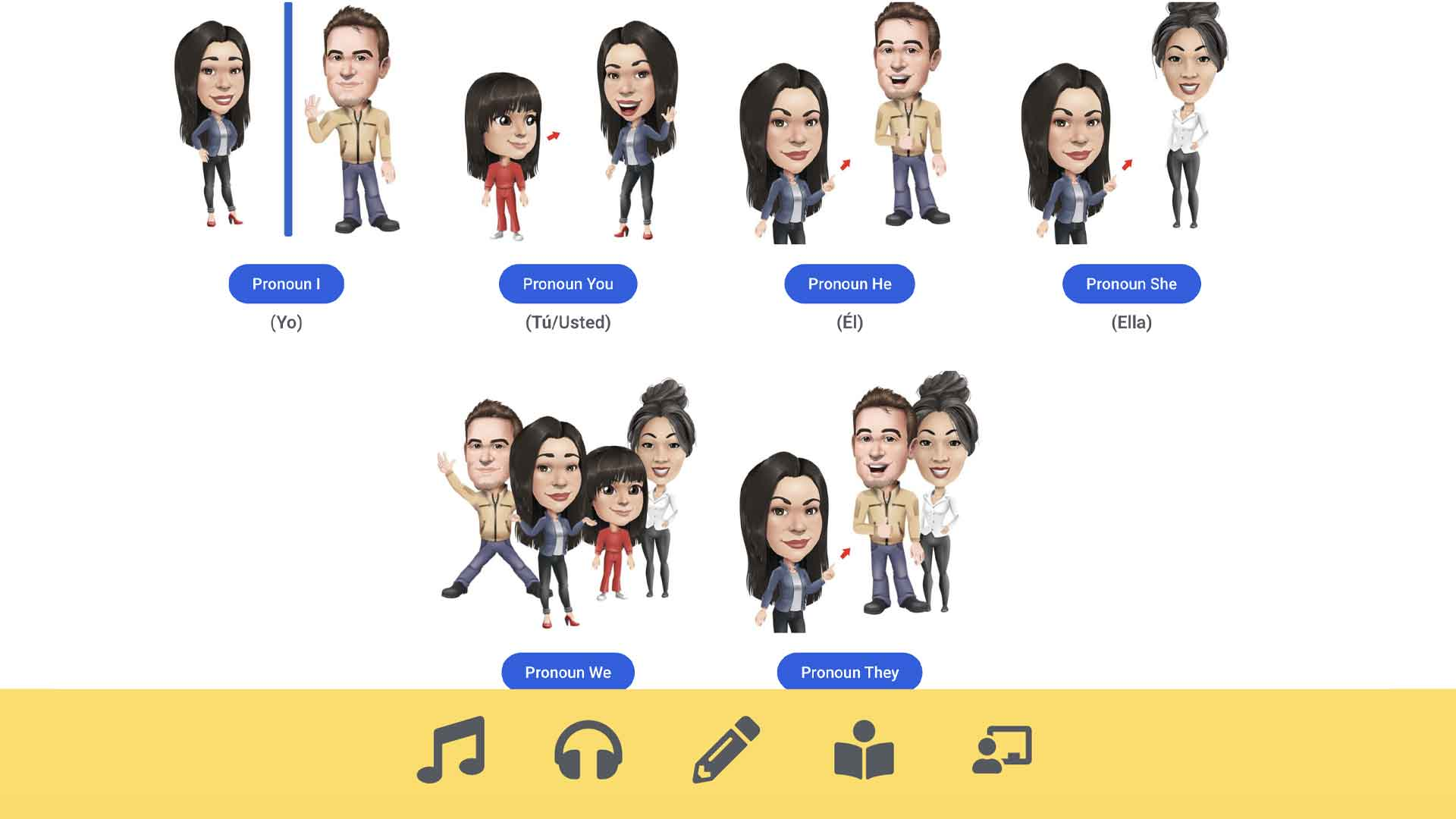 English Verbs and Pronouns Courses